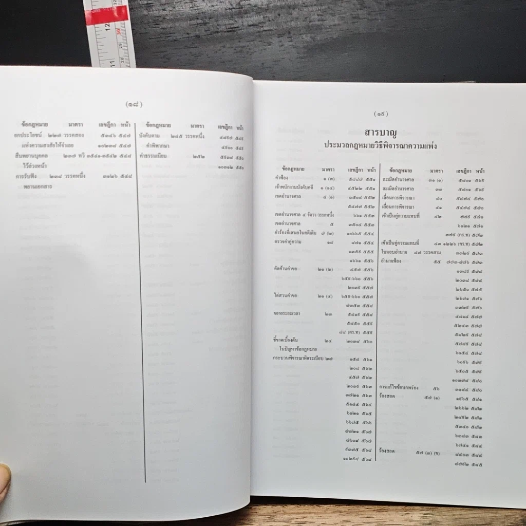 หนังสือ สารบาญ คำพิพากษาศาลฎีกา พ.ศ. 2550 รูปที่ 15