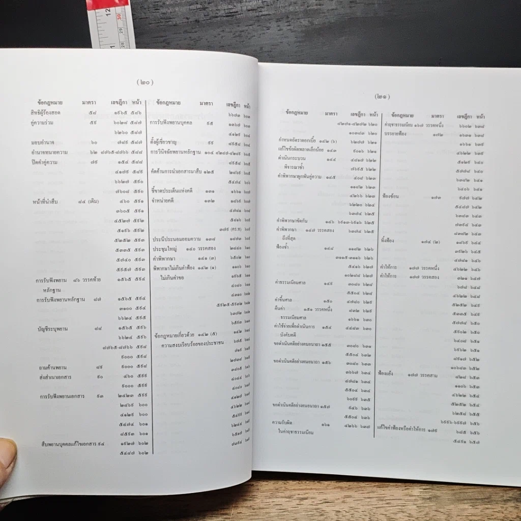 หนังสือ สารบาญ คำพิพากษาศาลฎีกา พ.ศ. 2550 รูปที่ 16