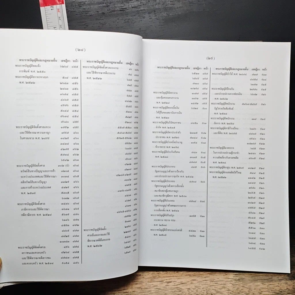 หนังสือ สารบาญ คำพิพากษาศาลฎีกา พ.ศ. 2550 รูปที่ 20