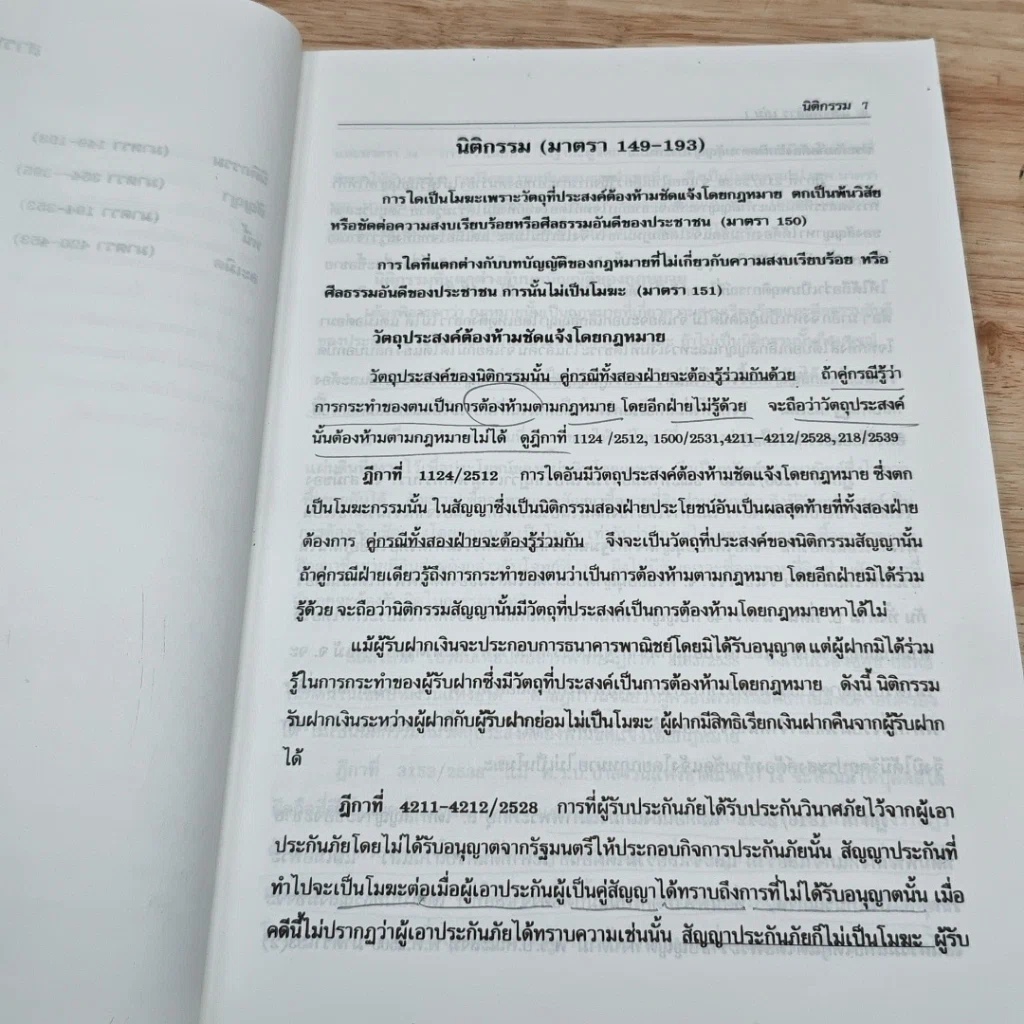 หนังสือ แพ่งพิสดาร เล่ม 1 รูปที่ 7