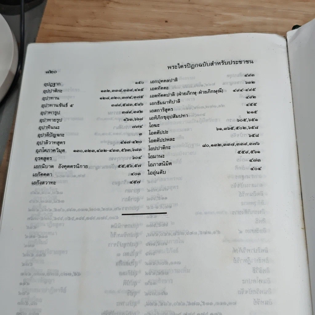 หนังสือ พระไตรปิฎก ฉบับสำหรับประชาชน รูปที่ 17
