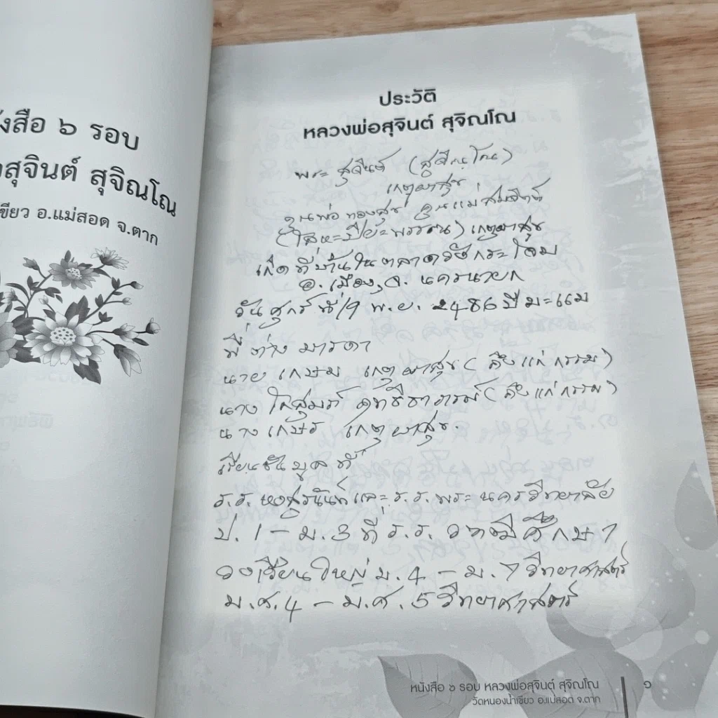 หนังสือ หลวงปู่แหวน สุจิณโณ รูปที่ 7