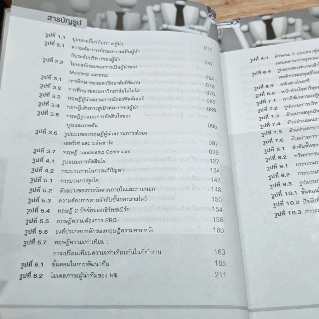 หนังสือ ภาวะผู้นำร่วมสมัย รูปที่ 7