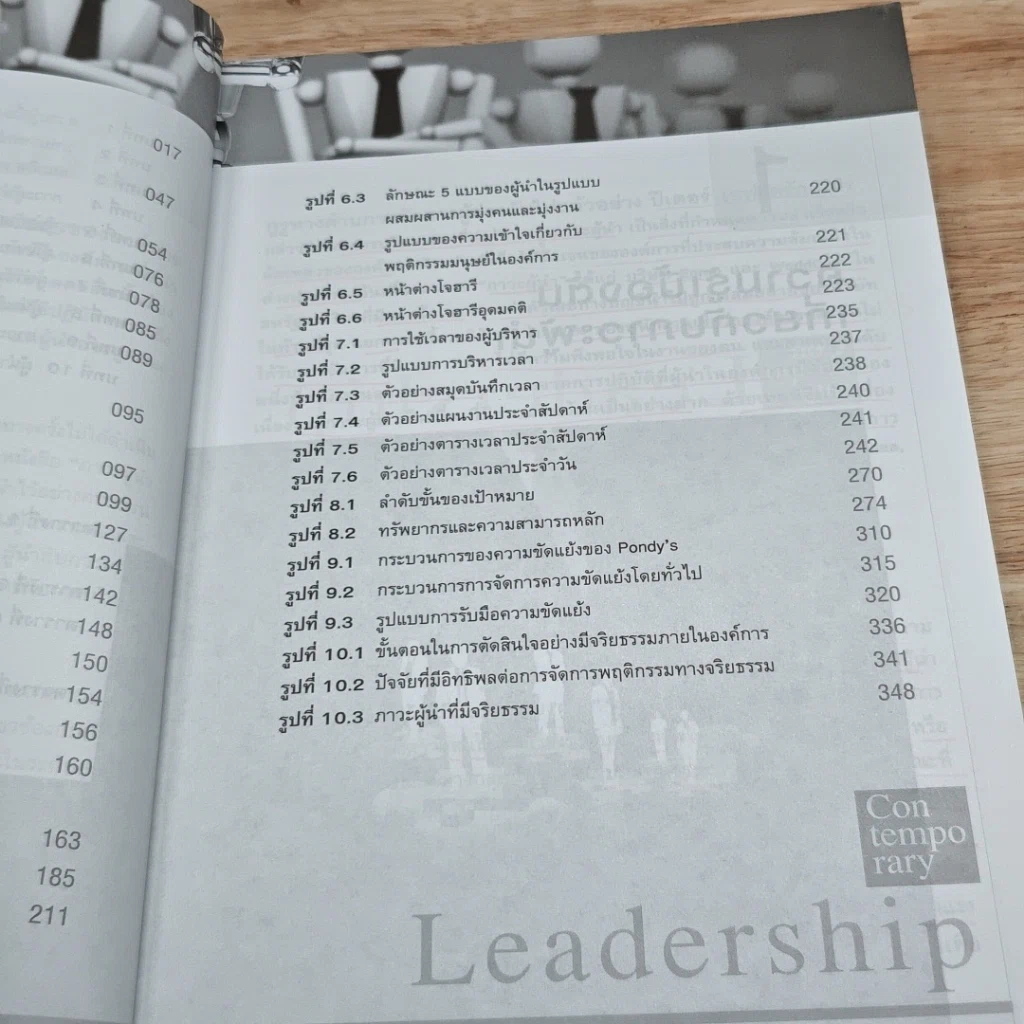 หนังสือ ภาวะผู้นำร่วมสมัย รูปที่ 8