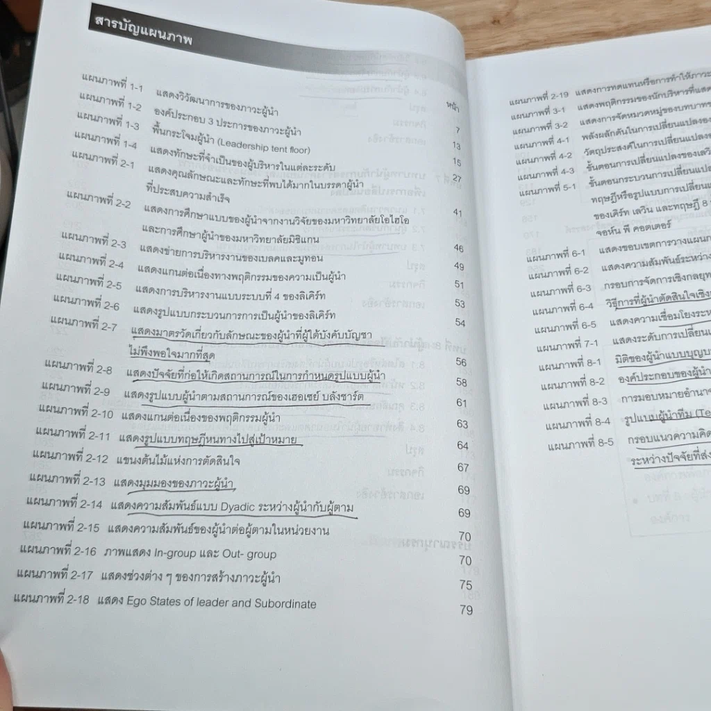 หนังสือ ผู้นำกับการจัดการการเปลี่ยนแปลง รูปที่ 10