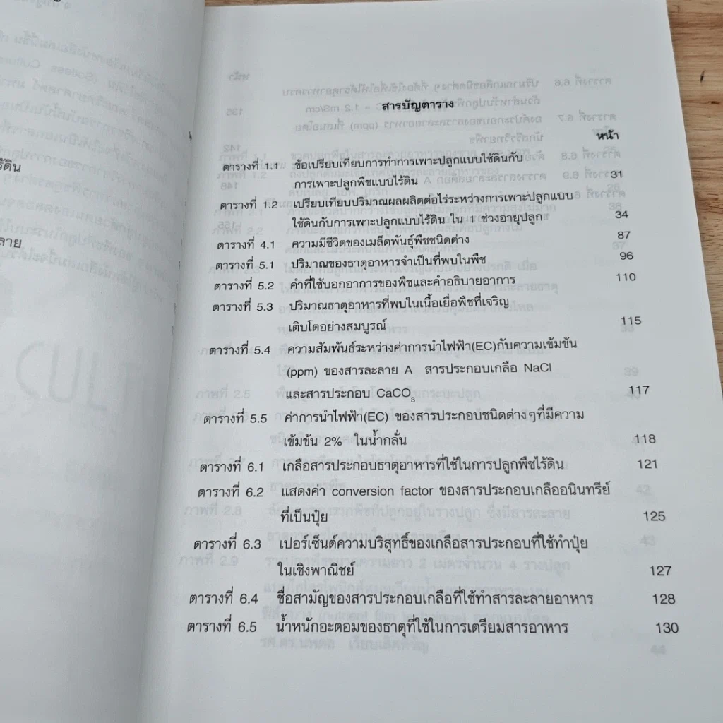 หนังสือ การปลูกพืชไร้ดิน รูปที่ 7