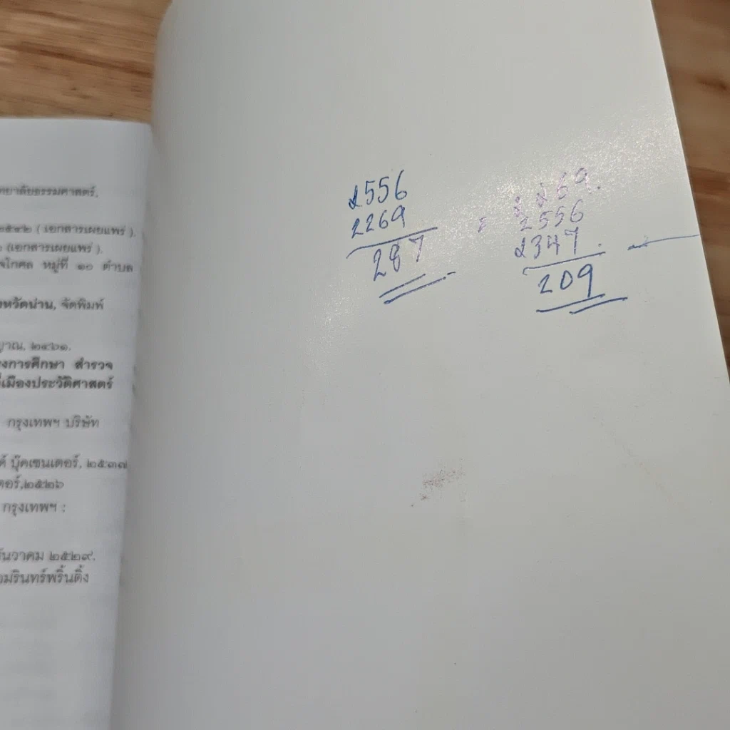 หนังสือ มรดกท้องถิ่นน่าน รูปที่ 10