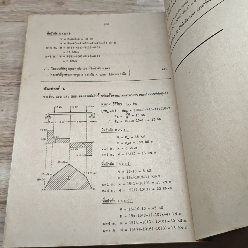 หนังสือ พื้นฐานวิศวกรรม แนวใหม่ รูปที่ 9