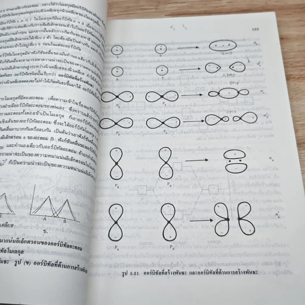 หนังสือ หลักเคมีทั่วไป รูปที่ 11