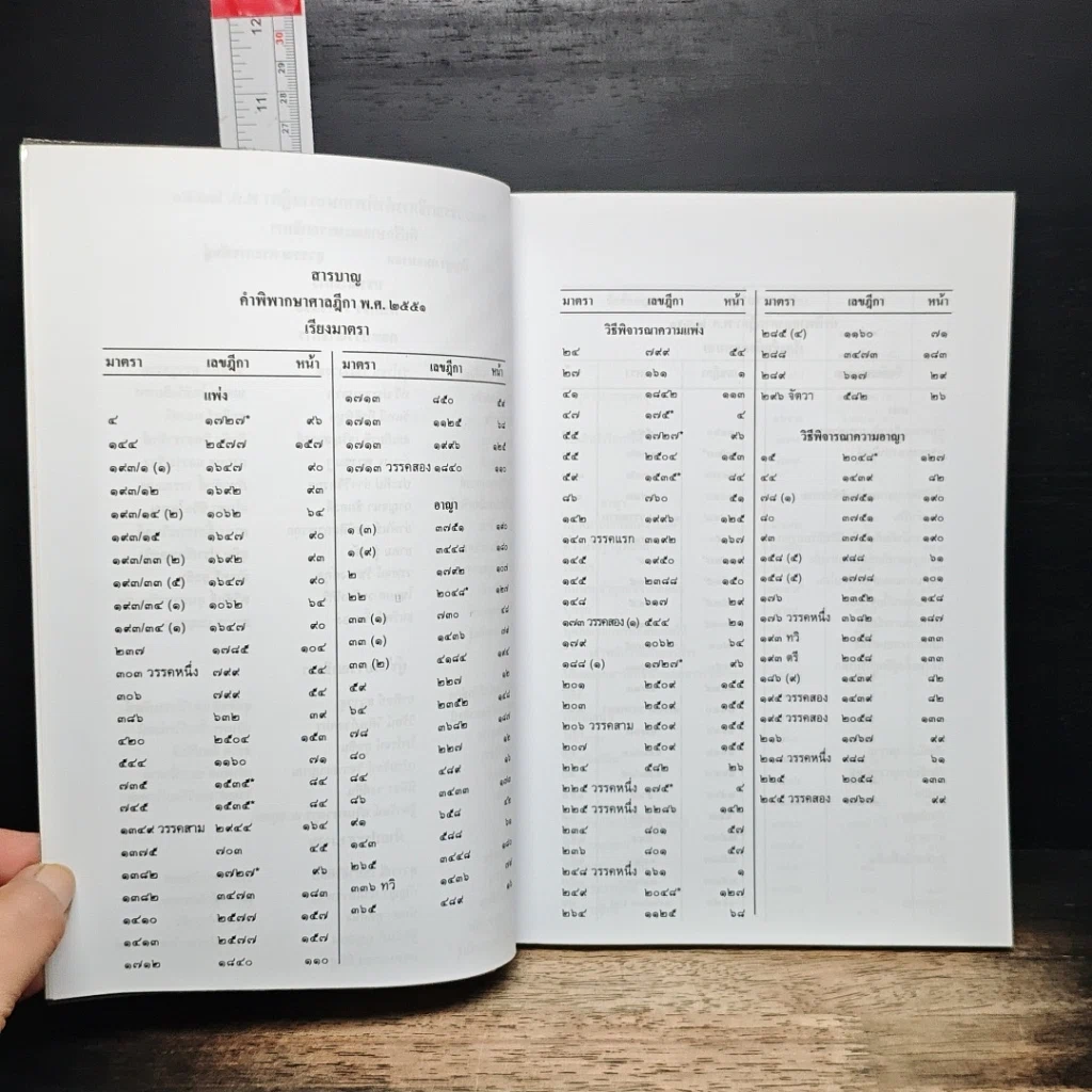 หนังสือ คำพิพากษาศาลฎีกา พ.ศ.2551 เล่มที่ 3 รูปที่ 5