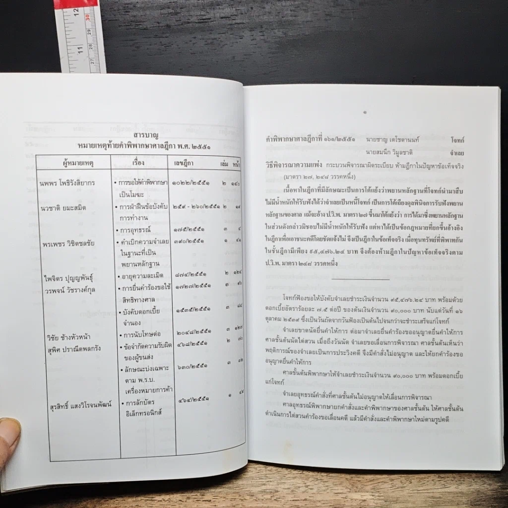 หนังสือ คำพิพากษาศาลฎีกา พ.ศ.2551 เล่มที่ 3 รูปที่ 11