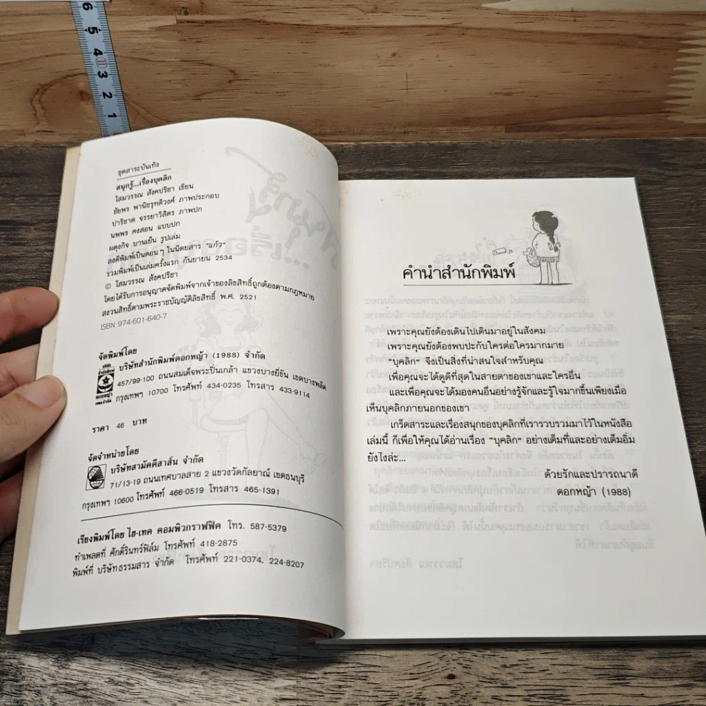หนังสือ สนุกรู้เรื่องบุคลิก รูปที่ 6