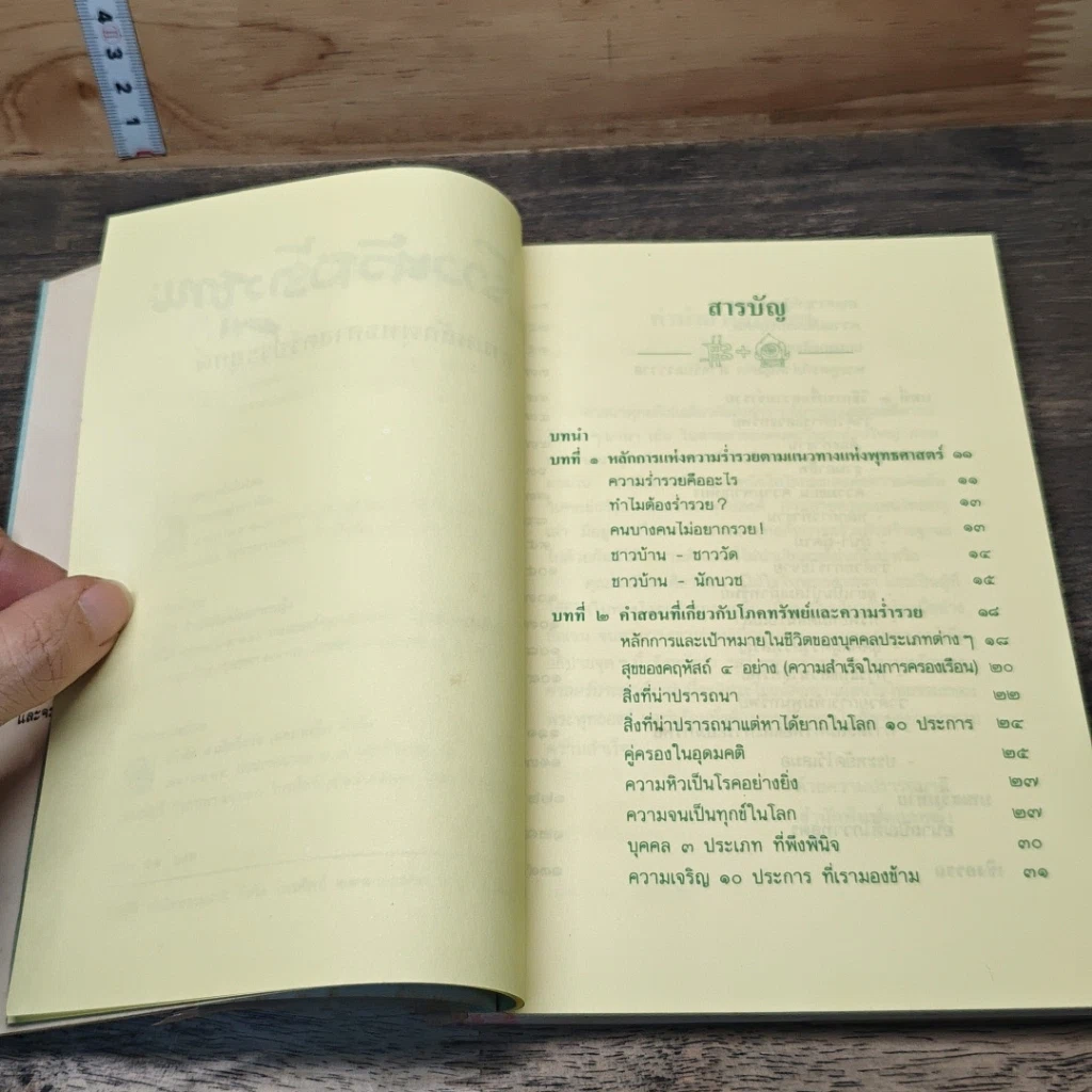 หนังสือ สร้างตัวสร้างฐานะ ตามหลักพุทธศาสตร์ประยุกต์ รูปที่ 7