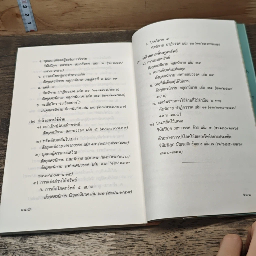 หนังสือ สร้างตัวสร้างฐานะ ตามหลักพุทธศาสตร์ประยุกต์ รูปที่ 9