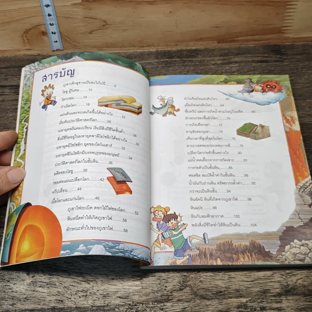 หนังสือ Why? ตะลุยโลกใต้พิภพ รูปที่ 7