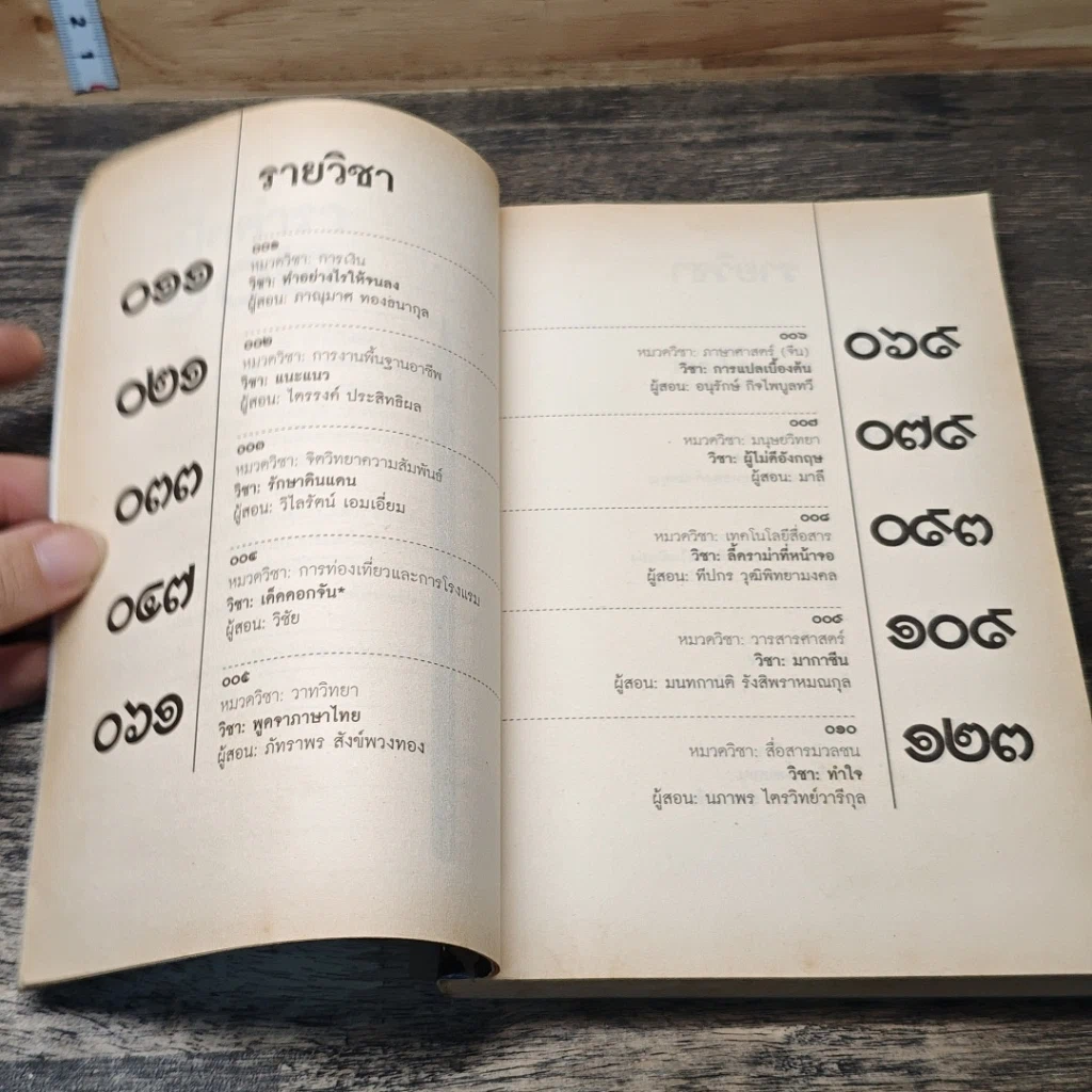 หนังสือ Abc : ตำรา 102 รูปที่ 7