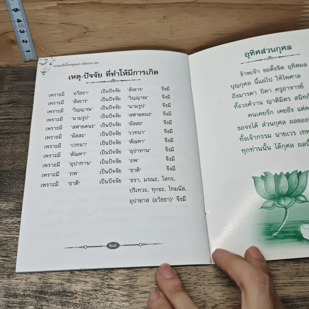 หนังสือ รวบรวม ธรรมะที่เกื้อหนุนแก่ อริยมรรค-ผล รูปที่ 8
