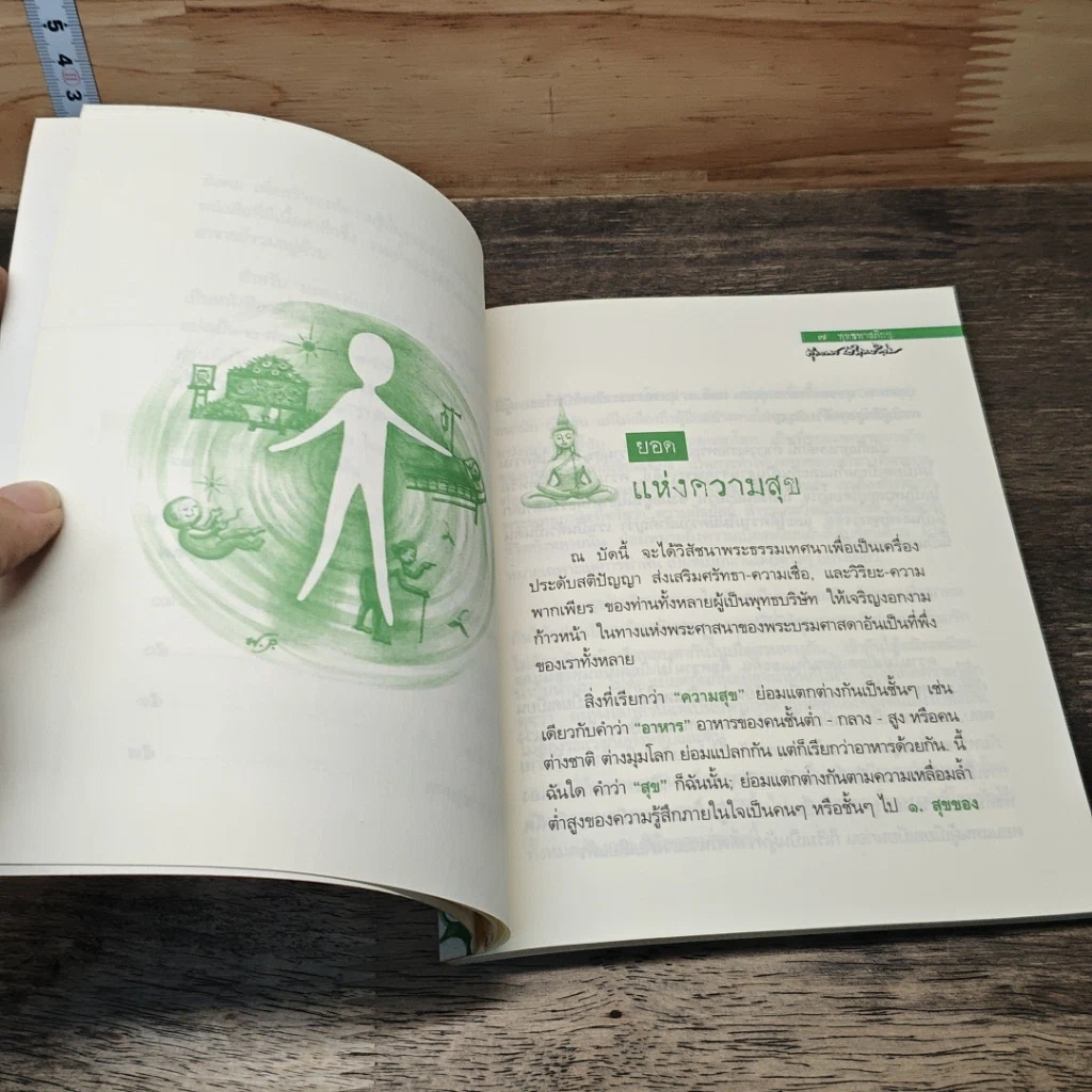 หนังสือ ยอดแห่งความสุข รูปที่ 7