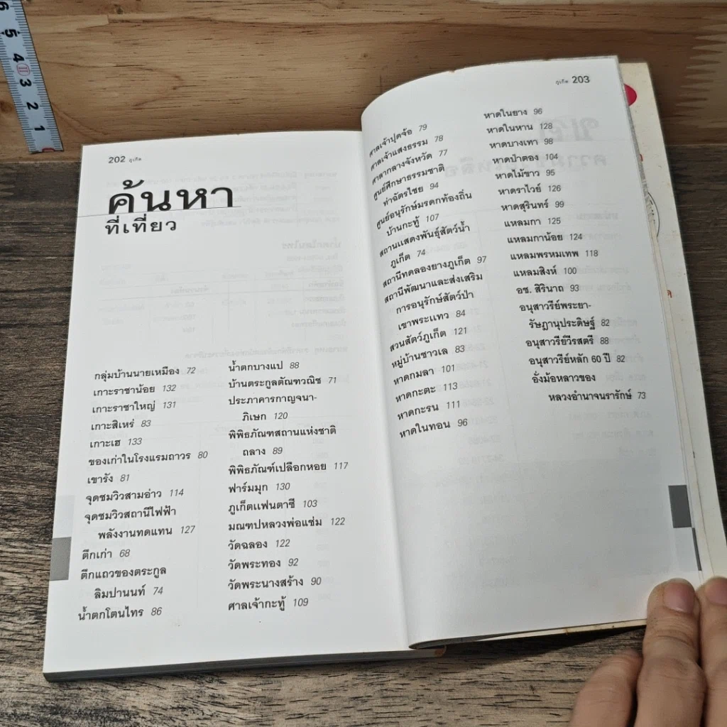หนังสือ ภูเก็ต เที่ยวทั่วไทยไปกับนายรอบรู้ รูปที่ 8