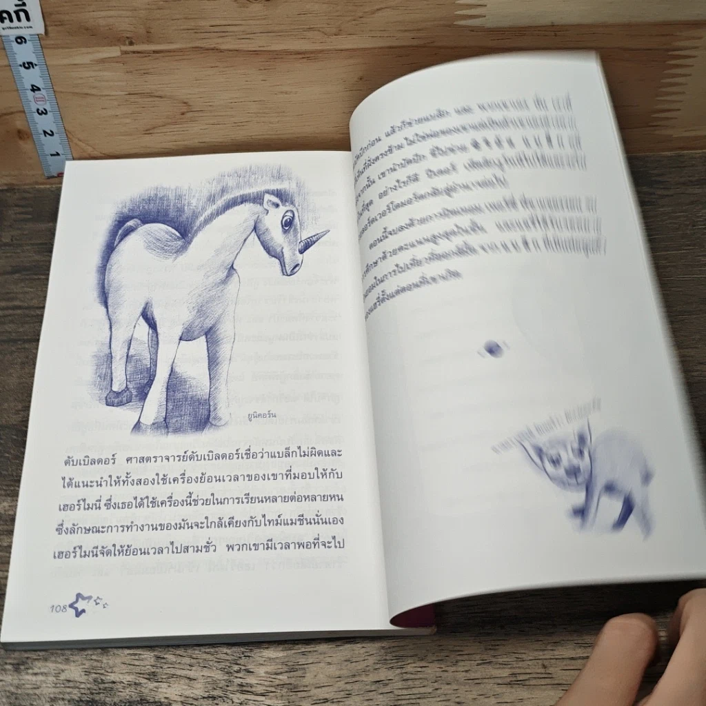 หนังสือ คู่มืออ่านแฮรี่ พ็อตเตอร์ ให้สนุกและเข้าใจ รูปที่ 8