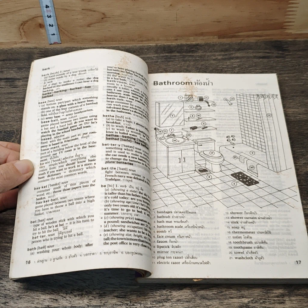 หนังสือ Everyday Dictionary of American English Usage รูปที่ 7