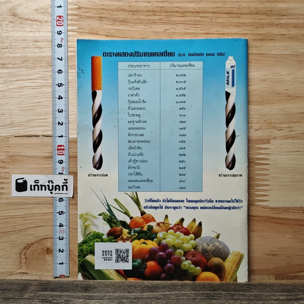 หนังสือ คนไทยถูกหลอกให้ดื่มนม รูปที่ 5