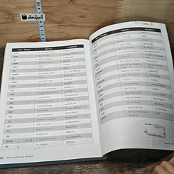 หนังสือ จับตาย ! วายร้าย Gat & Admission Conversation รูปที่ 8