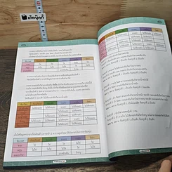 หนังสือ เก็งโจทย์ คณิต ก.พ. ฉบับคนไม่มีพื้นฐาน รูปที่ 10