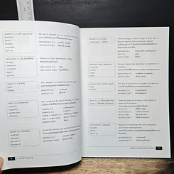 หนังสือ สรุปเข้ม Vocab พร้อมแนวข้อสอบ รูปที่ 8