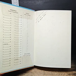 หนังสือ พจนานุกรมไทย-อังกฤษ รูปที่ 6