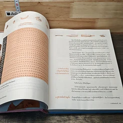 หนังสือ คู่มือตั้งครรภ์และเตรียมคลอด รูปที่ 6