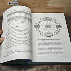 หนังสือ หลักเศรษฐศาสตร์จุลภาค รูปที่ 9