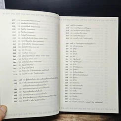 หนังสือ วิตามินไบเบิล Vitamin Bible รูปที่ 10