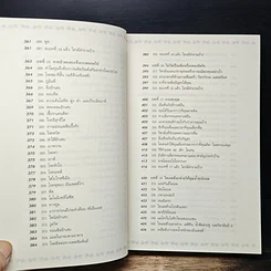หนังสือ วิตามินไบเบิล Vitamin Bible รูปที่ 12