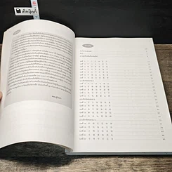 หนังสือ เรียนรู้คันจิ ระดับต้น-กลาง รูปที่ 7