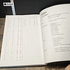 หนังสือ เรียนรู้คันจิ ระดับต้น-กลาง รูปที่ 9