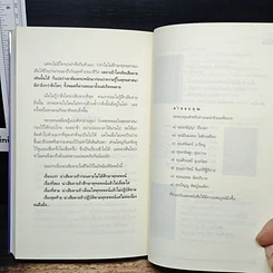 หนังสือ เสียดาย...คนตายไม่ได้อ่าน รูปที่ 11