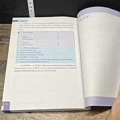หนังสือ Basic+Advanced HTML5 + CSS3 + JavaScript ฉบับสมบูรณ์ รูปที่ 8