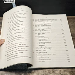 หนังสือ อัตตโนประวัติ พระราชนิโรธรังสีคัมภีรปัญญาวิศิษฏ์ รูปที่ 8