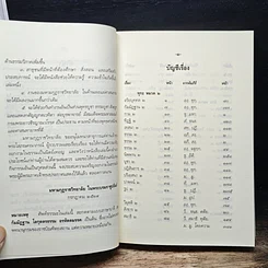 หนังสือ ธรรมปริทรรศน์ 2 รูปที่ 7