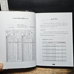 หนังสือ ปฏิทิน 3 ภาษา 5 ระบบ ปี พ.ศ.2445-2581 รูปที่ 8
