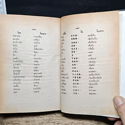 ตำราเรียนพูด 4 ภาษา ไทย-จีนกลาง-แต้จิ๋ว-กวางตุ้ง 75 ชั่วโมง รูปที่ 10