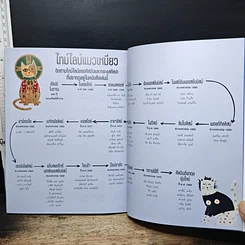 ประวัติศาสตร์ศิลปะฉบับแมวเหมียว รูปที่ 10