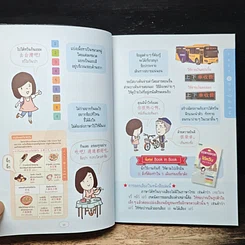 หนังสือ Survivor Plus ไต้หวัน พูดจีนไต้หวันได้ ไปไหนก็รอด รูปที่ 8