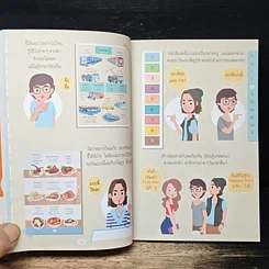หนังสือ Survivor กรีซ พูดกรีกได้ เที่ยวกรีซสนุก รูปที่ 7