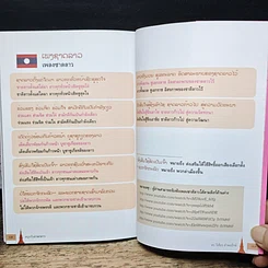 สนุกกับภาษาลาว ญาติสนิทภาษาไทย รูปที่ 9