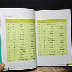 สนุกกับภาษาเวียดนาม เขียนด้วยอักษรโรมัน แต่มีวรรณยุกต์ รูปที่ 8