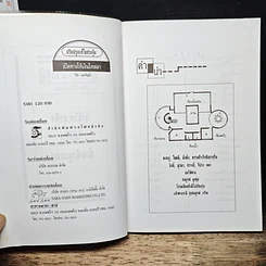 หนังสือ ปรับปรุงแก้ไข ฮวงจุ้ย เปิดทางให้เงินไหลมา รูปที่ 6