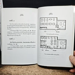 หนังสือ ปรับปรุงแก้ไข ฮวงจุ้ย เปิดทางให้เงินไหลมา รูปที่ 9