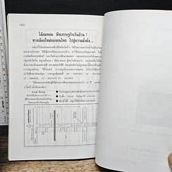 หนังสือ พืชเศรษฐกิจไม้โตเร็ว ไม้ยมหอม (สายพันธุ์ดี) รูปที่ 11